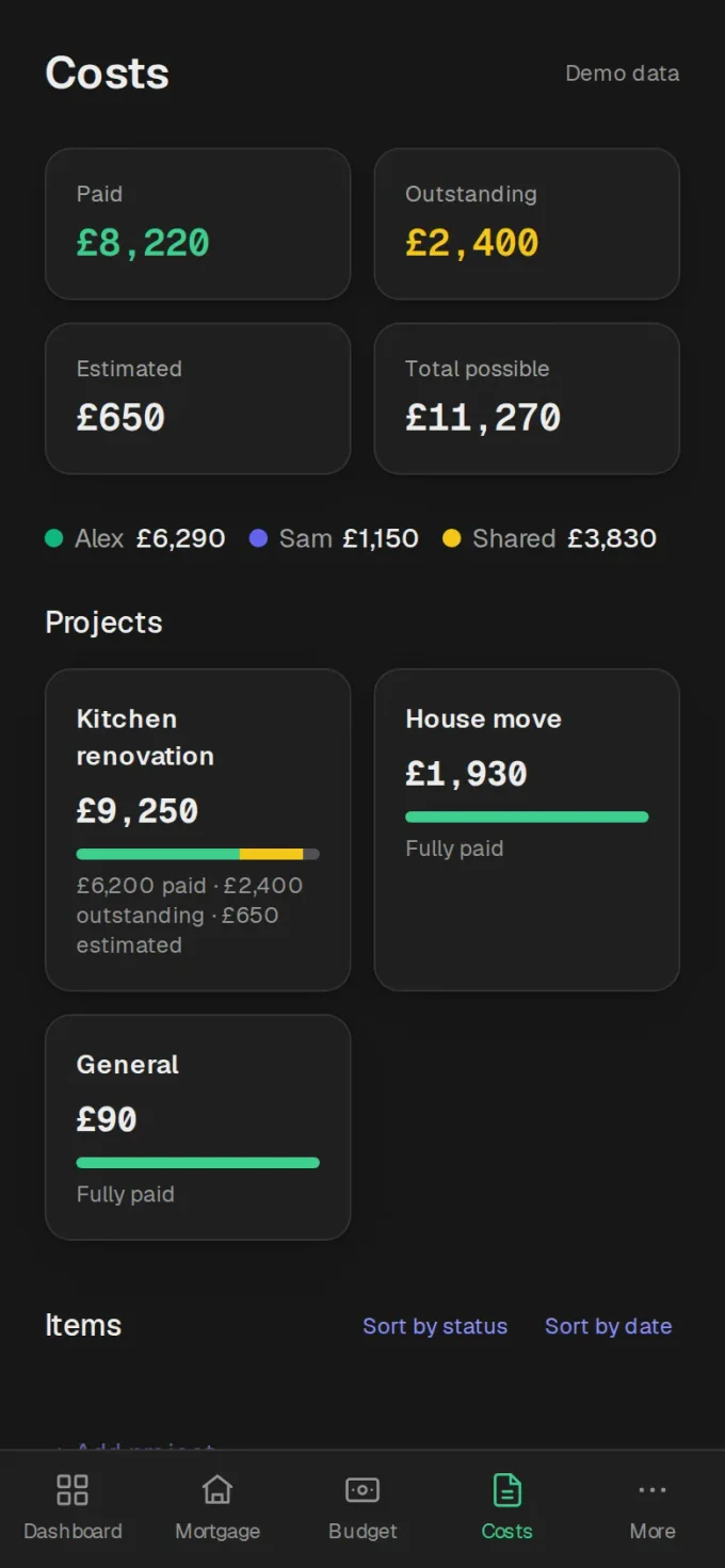 The Costs page: £8,220 paid and £2,400 outstanding across projects like a £9,250 kitchen renovation and a £1,930 house move, with each item marked paid, invoiced or estimated