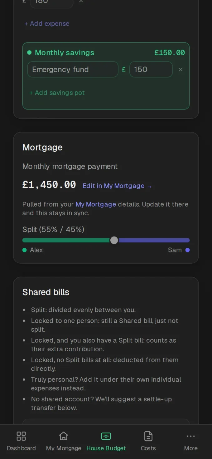 The House Budget page: the £1,450 mortgage payment split 55% / 45% between Alex and Sam on a slider, plus the shared-bills rules for splitting evenly or locking a bill to one person